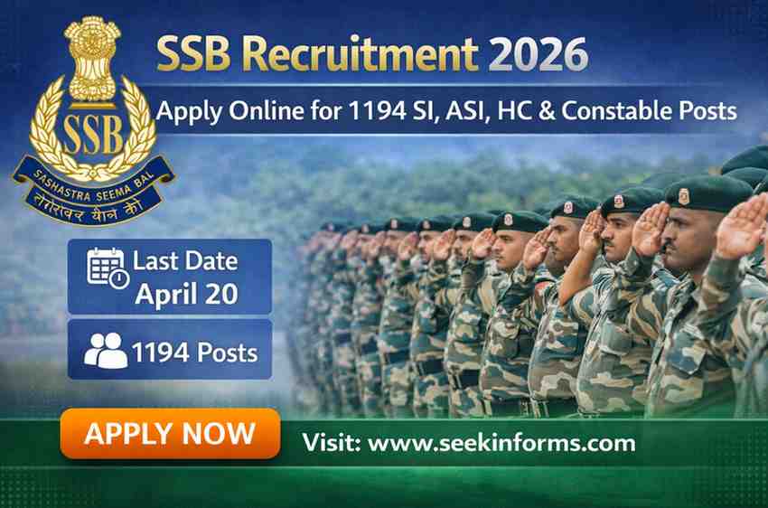 SSB Recruitment 2026